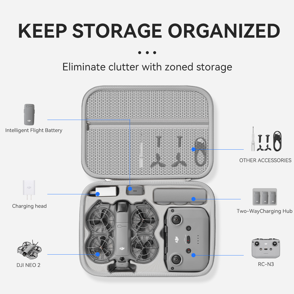 XFJI – sac de rangement de voy - Drone Battery Bag avis et prix