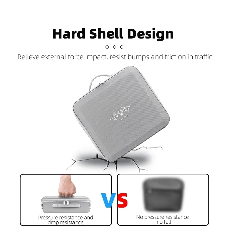 BRDRC-Sac de Rangement pour DJ - Drone Battery Bag avis et prix