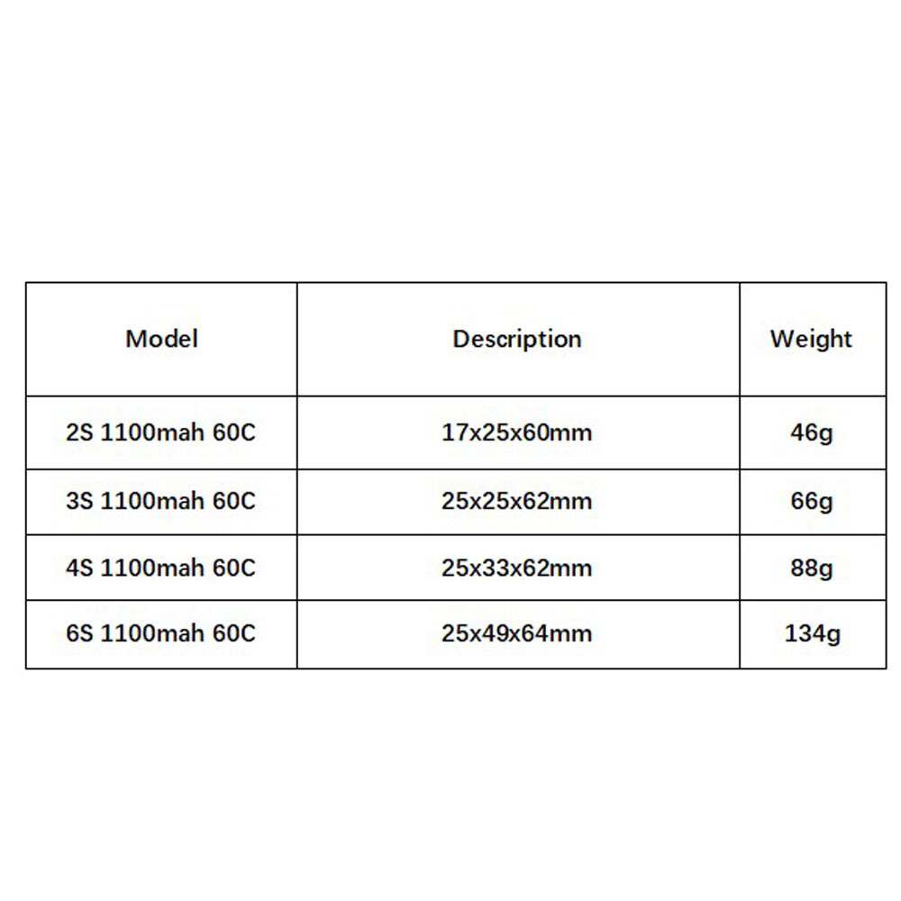 GNB 1100mAh 2S 3S 4S 6S 60C/12 - Drone Battery Lipo avis et prix